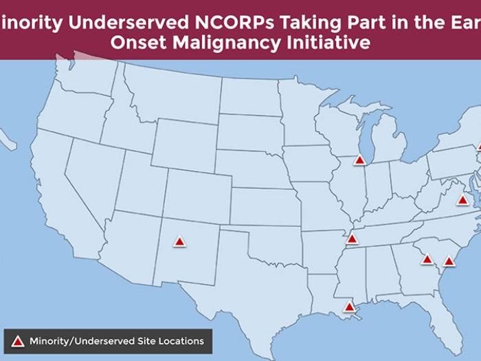 NCORP EOM initiative infographic.