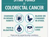 Symptoms of Colorectal Cancer: Changes in Bowel Habits, Blood or Changes in Stool, Pain and Bloating, Weight Loss